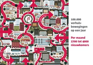 100.000
verhuis-
bewegingen
op een jaar

Per maand
2700 tot 4000
nieuwkomers
 