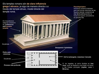 O, de vegades, la cel·la dividida en tres
naus, quan és dedicat a una tríada: en honor
a les tríades principals (Júpiter, Juno i
Minerva).
Els temples romans són de clara influència
grega i etrusca, ja sigui de manera directa o a
través del temple etrusc, model directe del
temple romà.
Pseudoperípters
Innovació romana d’adossar
gran part de les columnes de les
façanes laterals i posteriors al
mur de la cel·la (perden la
funció de suport), convertint-lo
en perípter fals.
Pòrtic amb
columnes
Cel·la rectangular, massissa i tancada
Desapareix l’opistòdom
Pronaos més profunda
En l’arquitectura
religiosa romana hi
ha preferència
pels temples
pròstils
Escalinata
Escalinata
 