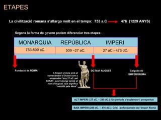 La civilització romana s’allarga molt en el temps: 753 a.C 476 (1229 ANYS)
MONARQUIA REPÚBLICA IMPERI
753-509 aC. 509 –27 aC. 27 aC.- 476 dC.
Fundació de ROMA OCTAVI AUGUST Caiguda de
l’IMPERI ROMÀ
Segons la forma de govern podem diferenciar tres etapes:
ETAPES
ALT IMPERI ( 27 aC. – 285 dC.): Un període d’esplendor i prosperitat
BAIX IMPERI (285 dC. – 476 dC.): Crisi i enfonsament de l’Imperi Romà
L’Imperi s’inicia amb el
nomenament d’Octavi com a
emperador l’any 27 aC. pel
SENAT, que li atorga també el
nom d’August, que significa
“escollit pels déus”.
 