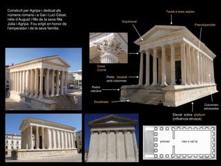 Elevat sobre pòdium
(influència etrusca)
Escalinata
Teulat a dues aigües
Ordre
Corinti
Pseudoperípter
Pòrtic hexàstil
amb columnes
Pedra
calcària
nao o cel·lapronao
Arquitravat
Construït per Agripa i dedicat als
númens romans i a Gai i Luci Cèsar,
néts d’August i fills de la seva filla
Júlia i Agripa. Fou erigit en honor de
l’emperador i de la seva família.
Columnes
adossades
 