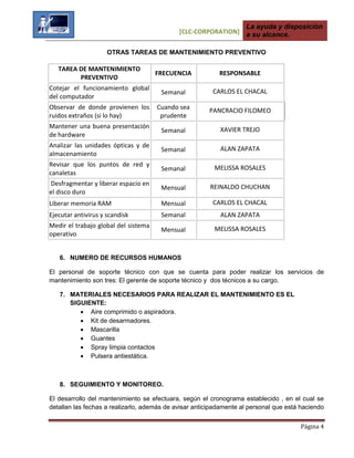 [CLC-CORPORATION]
La ayuda y disposición
a su alcance.
Página 4
OTRAS TAREAS DE MANTENIMIENTO PREVENTIVO
TAREA DE MANTENIMIENTO
PREVENTIVO
FRECUENCIA RESPONSABLE
Cotejar el funcionamiento global
del computador
Semanal CARLOS EL CHACAL
Observar de donde provienen los
ruidos extraños (si lo hay)
Cuando sea
prudente
PANCRACIO FILOMEO
Mantener una buena presentación
de hardware
Semanal XAVIER TREJO
Analizar las unidades ópticas y de
almacenamiento
Semanal ALAN ZAPATA
Revisar que los puntos de red y
canaletas
Semanal MELISSA ROSALES
Desfragmentar y liberar espacio en
el disco duro
Mensual REINALDO CHUCHAN
Liberar memoria RAM Mensual CARLOS EL CHACAL
Ejecutar antivirus y scandisk Semanal ALAN ZAPATA
Medir el trabajo global del sistema
operativo
Mensual MELISSA ROSALES
6. NUMERO DE RECURSOS HUMANOS
El personal de soporte técnico con que se cuenta para poder realizar los servicios de
mantenimiento son tres: El gerente de soporte técnico y dos técnicos a su cargo.
7. MATERIALES NECESARIOS PARA REALIZAR EL MANTENIMIENTO ES EL
SIGUIENTE:
 Aire comprimido o aspiradora.
 Kit de desarmadores.
 Mascarilla
 Guantes
 Spray limpia contactos
 Pulsera antiestática.
8. SEGUIMIENTO Y MONITOREO.
El desarrollo del mantenimiento se efectuara, según el cronograma establecido , en el cual se
detallan las fechas a realizarlo, además de avisar anticipadamente al personal que está haciendo
 