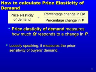 10
How to calculate Price Elasticity ofHow to calculate Price Elasticity of
DemandDemand
 Price elasticity of demandPrice elasticity of demand measuresmeasures
how muchhow much QQdd
responds to a change inresponds to a change in PP..
Price elasticity
of demand
=
Percentage change in Qd
Percentage change in P
 Loosely speaking, it measures the price-
sensitivity of buyers’ demand.
 