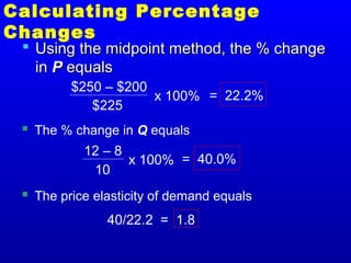 Calculating Percentage
Changes
 Using the midpoint method, the % changeUsing the midpoint method, the % change
inin PP equalsequals
$250 – $200
$225
x 100% = 22.2%
 The % change in Q equals
12 – 8
10
x 100% = 40.0%
 The price elasticity of demand equals
40/22.2 = 1.8
 