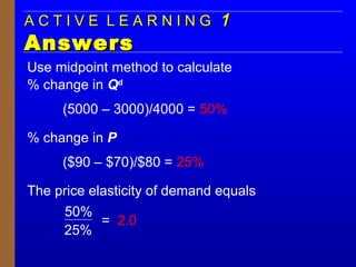 A C T I V E L E A R N I N GA C T I V E L E A R N I N G 11
AnswersAnswers
Use midpoint method to calculate
% change in Qd
(5000 – 3000)/4000 = 50%
% change in P
($90 – $70)/$80 = 25%
The price elasticity of demand equals
50%
25%
= 2.0
 