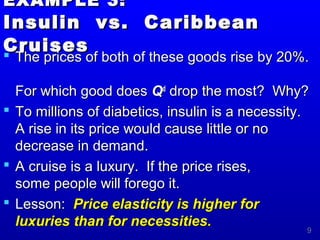 9
EXAMPLE 3:EXAMPLE 3:
Insulin vs. CaribbeanInsulin vs. Caribbean
CruisesCruises The prices of both of these goods rise by 20%.The prices of both of these goods rise by 20%.
For which good doesFor which good does QQdd
drop the most? Why?drop the most? Why?
 To millions of diabetics, insulin is a necessity.To millions of diabetics, insulin is a necessity.
A rise in its price would cause little or noA rise in its price would cause little or no
decrease in demand.decrease in demand.
 A cruise is a luxury. If the price rises,A cruise is a luxury. If the price rises,
some people will forego it.some people will forego it.
 Lesson:Lesson: Price elasticity is higher forPrice elasticity is higher for
luxuries than for necessities.luxuries than for necessities.
 