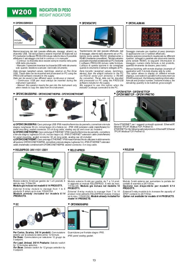 PRODUCT CATALOGS 03 Electronic instrumentation weight ...