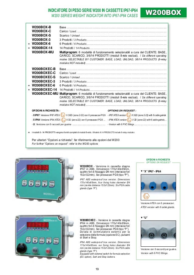 PRODUCT CATALOGS 03 Electronic instrumentation weight ...