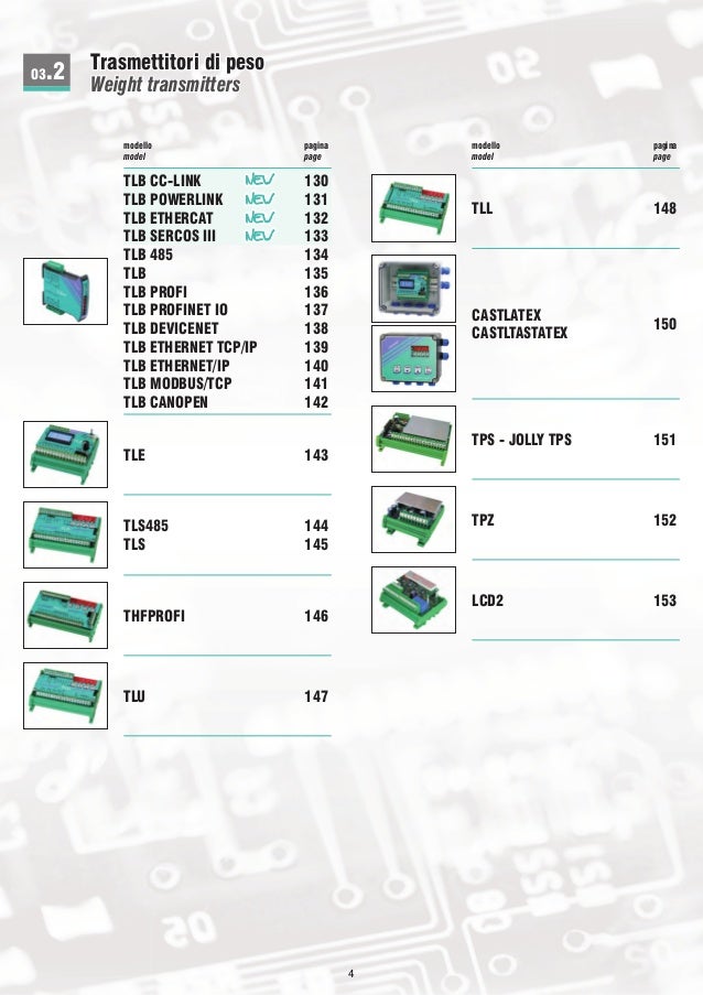 PRODUCT CATALOGS 03 Electronic instrumentation weight ...