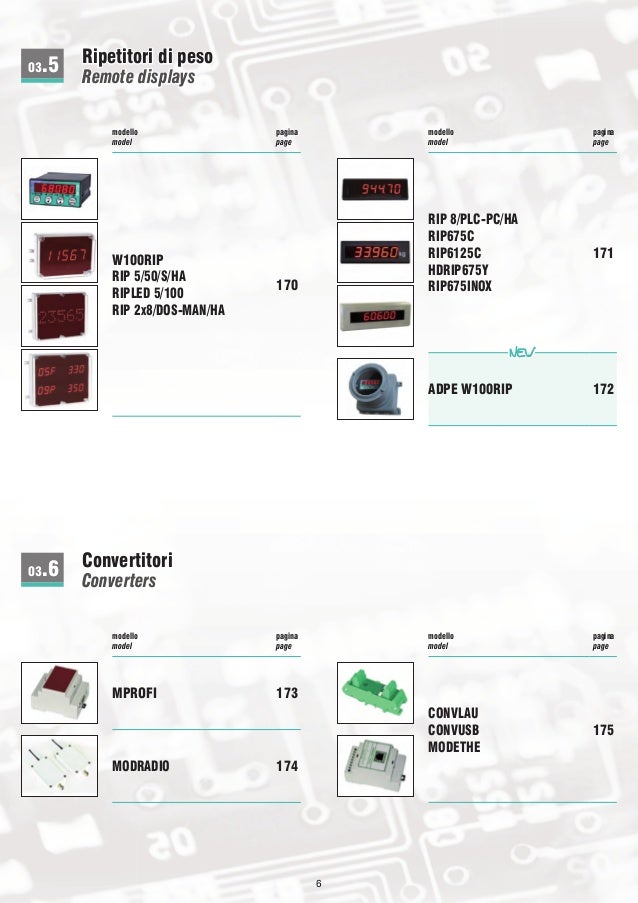 PRODUCT CATALOGS 03 Electronic instrumentation weight ...