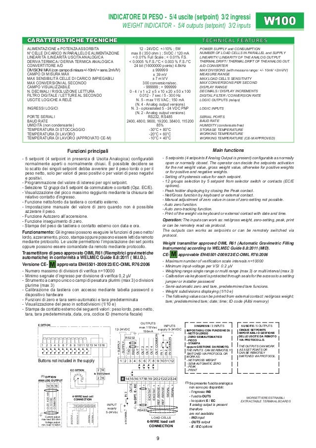 PRODUCT CATALOGS 03 Electronic instrumentation weight ...