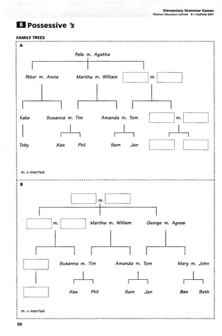 Elementary Grammar Games