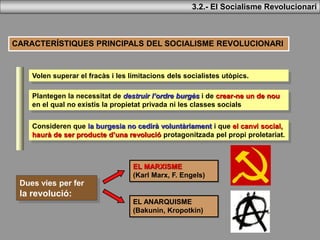 EL MARXISME
(Karl Marx, F. Engels)
EL ANARQUISME
(Bakunin, Kropotkin)
Volen superar el fracàs i les limitacions dels socialistes utòpics.
Plantegen la necessitat de destruir l’ordre burgès i de crear-ne un de nou
en el qual no existís la propietat privada ni les classes socials
Consideren que la burgesia no cedirà voluntàriament i que el canvi social,
haurà de ser producte d’una revolució protagonitzada pel propi proletariat.
Dues vies per fer
la revolució:
3.2.- El Socialisme Revolucionari
CARACTERÍSTIQUES PRINCIPALS DEL SOCIALISME REVOLUCIONARI
 