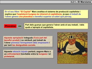 3.2.1.- El Marxisme
En el seu llibre “El Capital” Marx analitza el sistema de producció capitalista i
explica que l'explotació burgesa és inherent al capitalisme, ja que el treball de
l'obrer genera una plusvàlua o benefici superior al salari que percep.
Plusvàlua
Part dels guanys que genera l’obrer amb el seu treball, i dels
quals s’apropia el capitalista.
Aquesta apropiació indeguda d’una part del
benefici produït i no retribuït, pel treball de
l’obrer provoca l’enriquiment dels empresaris i
per tant les desigualtats socials.
Aquesta situació injusta portarà, segons Marx a
un enfrontament Inevitable entre la burgesia i el
proletariat.
 