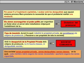 3.2.1.- El Marxisme
Per posar fi a l’explotació capitalista, i acabar amb les desigualtats que aquest
sistema provoca Marx proclama la necessitat de que el proletariat realitzi una
revolució.
Els obrers aconseguirien el poder polític per organitzar
un Estat obrer al servei dels treballadors mitjançant
l’establiment de la...
Dictadura del
proletariat
Fase de transició, durant la qual s’abolirà la propietat privada, se socialitzaran els
mitjans de producció. ( Passaran a ser propietat de tota la societat)
Amb la desaparició de la Propietat Privada dels
mitjans de producció, no hi hauria classes, ni
desigualtats socials..
SOCIETAT
COMUNISTA
Una societat sense propietat privada, sense desigualtats I sense classes, en la
qual, cada membre rebria segons les seves necessitats i aportaria segons les seves
capacitats.
 