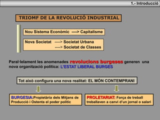Nou Sistema Econòmic ----> Capitalisme
Nova Societat ----> Societat Urbana
----> Societat de Classes
TRIOMF DE LA REVOLUCIÓ INDUSTRIAL
1.- Introducció
Paral·lelament les anomenades revolucions burgeses generen una
nova organització política: L’ESTAT LIBERAL BURGES
Tot això configura una nova realitat: EL MÓN CONTEMPRANI
BURGESIA:Propietària dels Mitjans de
Producció i Ostenta el poder polític
PROLETARIAT: Força de treball
treballaven a canvi d’un jornal o salari
 
