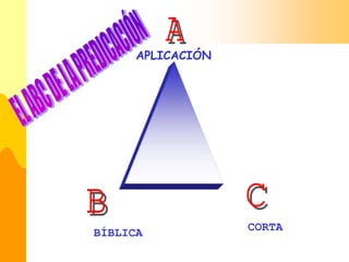 APLICACIÓN
BÍBLICA
CORTA
 