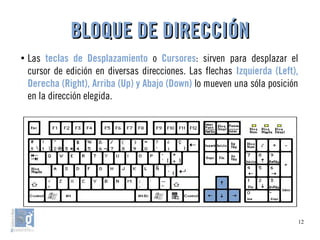 12
●
Las teclas de Desplazamiento o Cursores: sirven para desplazar el
cursor de edición en diversas direcciones. Las flechas Izquierda (Left),
Derecha (Right), Arriba (Up) y Abajo (Down) lo mueven una sóla posición
en la dirección elegida.
BLOQUE DE DIRECCIÓNBLOQUE DE DIRECCIÓN
 