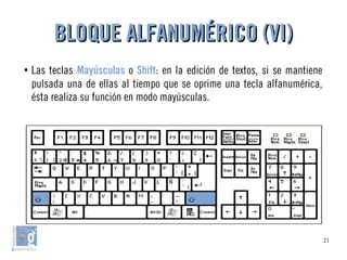 21
●
Las teclas Mayúsculas o Shift: en la edición de textos, si se mantiene
pulsada una de ellas al tiempo que se oprime una tecla alfanumérica,
ésta realiza su función en modo mayúsculas.
BLOQUE ALFANUMÉRICO (VI)BLOQUE ALFANUMÉRICO (VI)
 