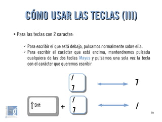 30
●
Para las teclas con 2 caracter:
✔
Para escribir el que está debajo, pulsamos normalmente sobre ella.
✔
Para escribir el carácter que está encima, mantendremos pulsada
cualquiera de las dos teclas Mayus y pulsamos una sola vez la tecla
con el carácter que queremos escribir
CÓMO USAR LAS TECLAS (III)CÓMO USAR LAS TECLAS (III)
+ /
7/
7
/
7
/
7
/
7
 