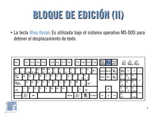 5
●
La tecla Bloq Despl: Es utilizada bajo el sistema operativo MS-DOS para
detener el desplazamiento de texto.
BLOQUE DE EDICIÓN (II)BLOQUE DE EDICIÓN (II)
 