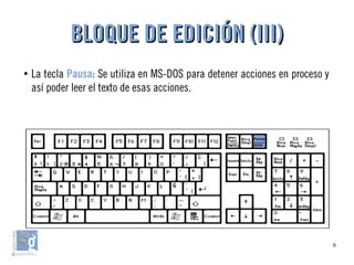 6
●
La tecla Pausa: Se utiliza en MS-DOS para detener acciones en proceso y
así poder leer el texto de esas acciones.
BLOQUE DE EDICIÓN (III)BLOQUE DE EDICIÓN (III)
 