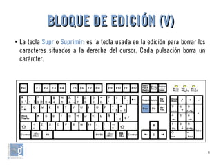 8
●
La tecla Supr o Suprimir: es la tecla usada en la edición para borrar los
caracteres situados a la derecha del cursor. Cada pulsación borra un
carárcter.
BLOQUE DE EDICIÓN (V)BLOQUE DE EDICIÓN (V)
 