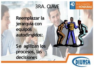 3RA. CLAVE
Reemplazar la
jerarquía con
equipos
autodirigidos:
Se agilizan los
procesos, las
decisiones
 