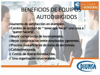BENEFICIOS DE EQUIPOS
AUTODIRIGIDOS
OAumento de satisfacción en elempleo.
OCambio de actitud de “ tener que hacer" una cosa a
"querer hacerla".
OMayor compromiso de losempleados.
OMejor comunicación entre empleados ygerentes.
OProceso mas eficiente de toma dedecisiones.
OCalidadmejorada.
O Costos de operaciónreducidos.
O Una organización masrentable.
 