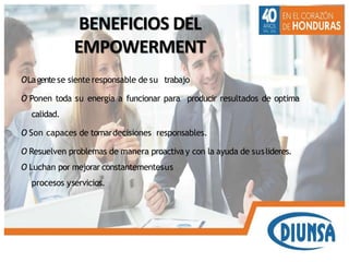 BENEFICIOS DEL
EMPOWERMENT
OLagente se siente responsable de su trabajo
O Ponen toda su energía a funcionar para producir resultados de optima
calidad.
O Son capaces de tomardecisiones responsables.
O Resuelven problemas de manera proactivay con la ayuda de suslideres.
O Luchan por mejorar constantementesus
procesos yservicios.
 