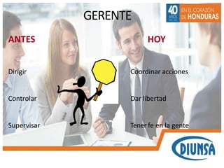 ANTES HOY
Dirigir Coordinar acciones
Controlar Dar libertad
Supervisar Tener fe en la gente
GERENTE
 