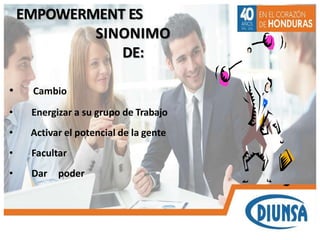 EMPOWERMENT ES
SINONIMO
DE:
• Cambio
• Energizar a su grupo de Trabajo
• Activar el potencial de la gente
• Facultar
• Dar poder
 
