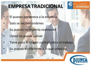 EMPRESATRADICIONAL
• El puesto pertenece a la empresa.
• Solo se reciben ordenes
• Su puesto no importa realmente
• Usted no puede opinar
• Tiene poco o ningún control sobre el trabajo.
• Su puesto es diferente a lo que usted es.
 