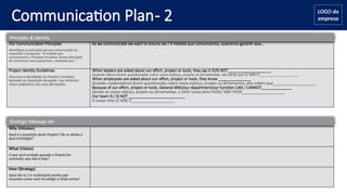 Communication Plan- 2 LOGO da
empresa
Our Communication Principles
Identifique os princípios da sua comunicação ao
responder à pergunta: “À medida que
comunicamos o Projeto/ Iniciativa, temos liberdade
de comunicar como quizermos, contando que...”
As we communicate we want to ensure we / À medida que comunicamos, queremos garantir que…
Project Identity Guidelines
Descreva a identidade do Projeto/ Iniciativa
baseada na reputação desejada. Use atributos
chave (adjetivos) nas suas afirmações.
When leaders are asked about our effort, project or tools, they say it IS/IS NOT____________________
Quando líderes forem questionados sobre nosso esforço, projeto ou ferramentas, eles dirão que É/ NÃO É____________________
When employees are asked about our effort, project or tools, they know _______________
Quando colaboradores forem questionados sobre nosso esforço, projeto ou ferramentas, eles sabem que____________________
Because of our effort, project or tools, General Mills/our department/our function CAN / CANNOT______________
Devido ao nosso esforço, projeto ou ferramentas, a GMI/ nossa área PODE/ NÃO PODE____________________
Our team IS / IS NOT __________________________
O nosso time É/ NÃO É____________________
Principles & Identity
Why (Mission)
Qual é o propósito deste Projeto? Ele se alinha a
qual estratégia?
What (Vision)
O que será verdade quando o Projeto for
concluído, que não é hoje?
How (Strategy)
Qual são os 2 a 4 principais pontos que
resumem como você irá atingir a Visão acima?
Strategic Message Set
 