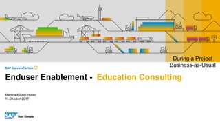 Martina Köberl-Huber
11.Oktober 2017
Enduser Enablement - Education Consulting
During a Project
Business-as-Usual
 