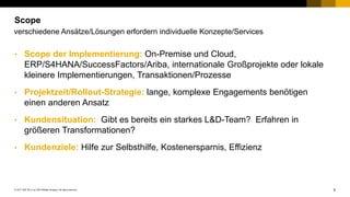 6© 2017 SAP SE or an SAP affiliate company. All rights reserved.
• Scope der Implementierung: On-Premise und Cloud,
ERP/S4...