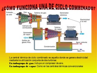 La central térmica de ciclo combinado es aquella donde se genera electricidad
mediantelautilización conjuntadedosturbinas:
Un turbogrupo de gas: incluyeun compresor deaire.
Un turbogrupo de vapor: Como en lascentralestérmicasconvencionales
 