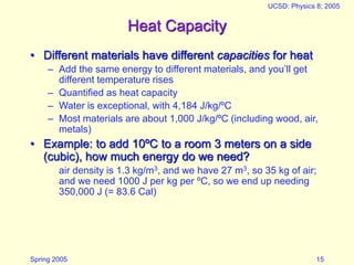 Spring 2005
UCSD: Physics 8; 2005
15
Heat Capacity
• Different materials have different capacities for heat
– Add the same...