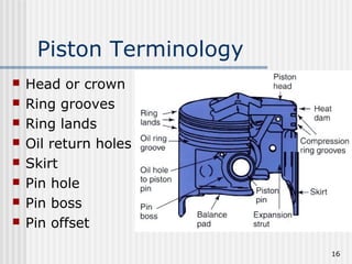 16
Piston Terminology
 Head or crown
 Ring grooves
 Ring lands
 Oil return holes
 Skirt
 Pin hole
 Pin boss
 Pin offset
 