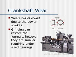 34
Crankshaft Wear
 Wears out of round
due to the power
strokes.
 Grinding can
restore the
journals, however
they are smaller
requiring under
sized bearings.
 