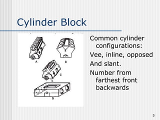 5
Cylinder Block
Common cylinder
configurations:
Vee, inline, opposed
And slant.
Number from
farthest front
backwards
 