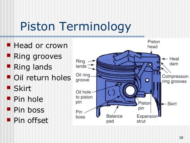 engine 2 for stroke diagram 03 engine end bottom engine 2 for stroke diagram 03 engine end bottom