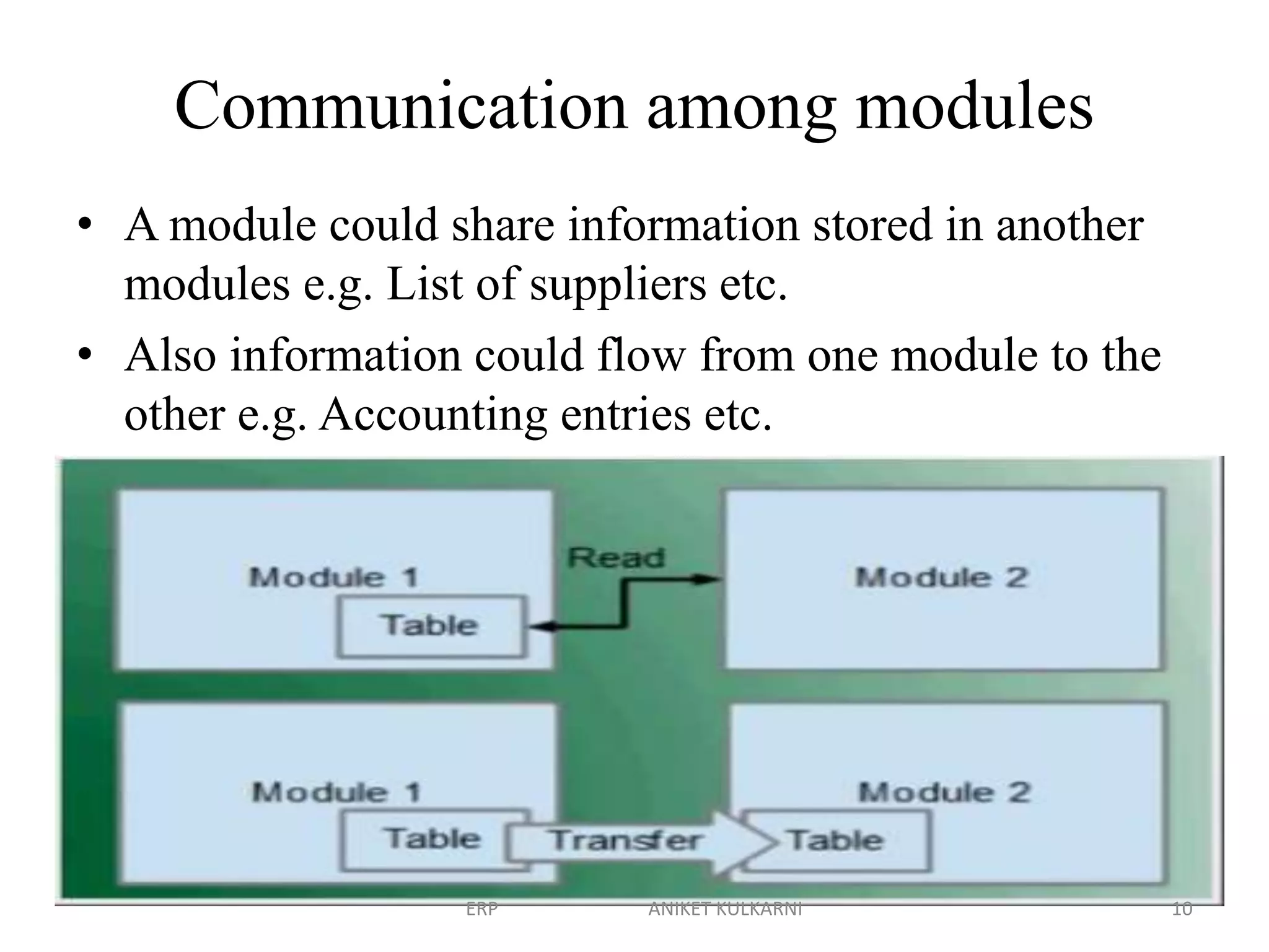 Communication among modules
• A module could share information stored in another
modules e.g. List of suppliers etc.
• Also information could flow from one module to the
other e.g. Accounting entries etc.
ERP ANIKET KULKARNI 10
 