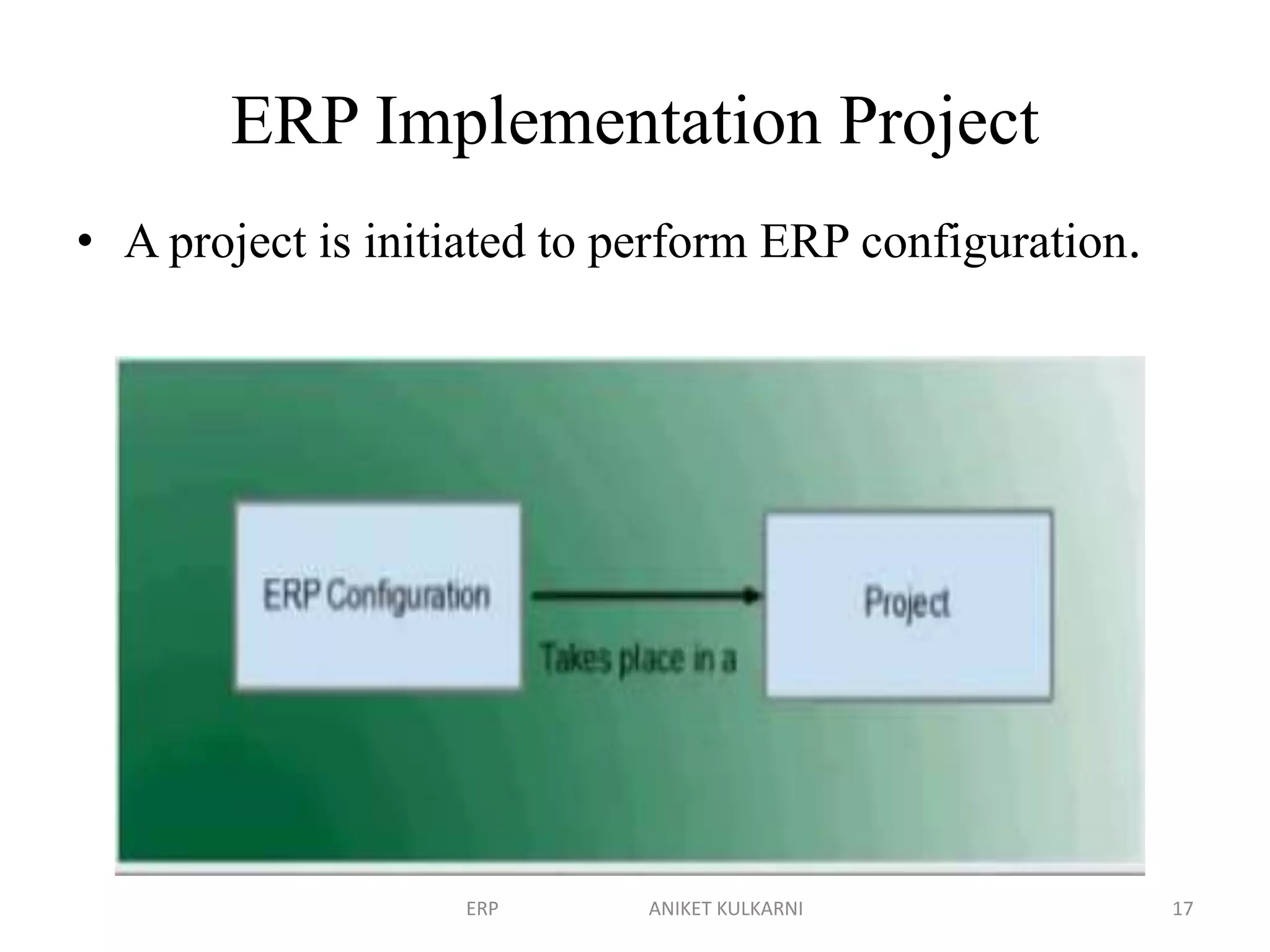 ERP Implementation Project
• A project is initiated to perform ERP configuration.
ERP ANIKET KULKARNI 17
 