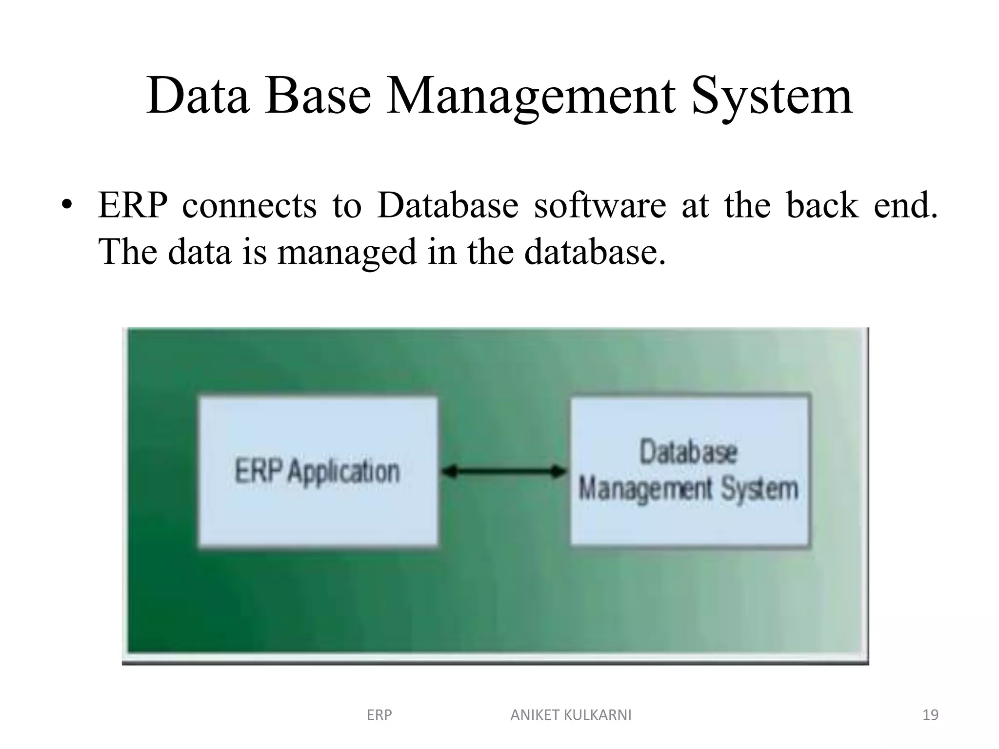 Data Base Management System
• ERP connects to Database software at the back end.
The data is managed in the database.
ERP ANIKET KULKARNI 19
 
