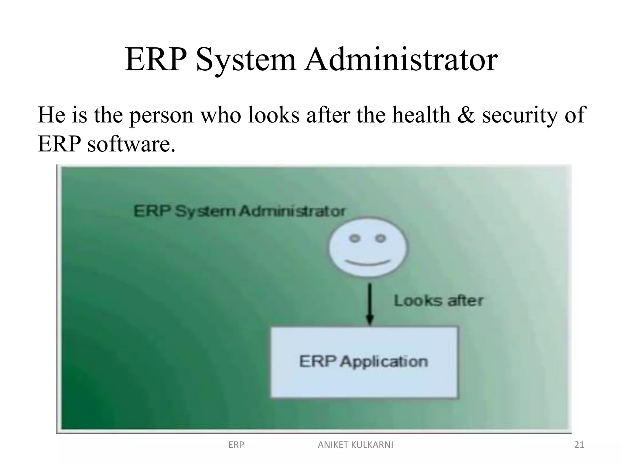 ERP System Administrator
He is the person who looks after the health & security of
ERP software.
ERP ANIKET KULKARNI 21
 