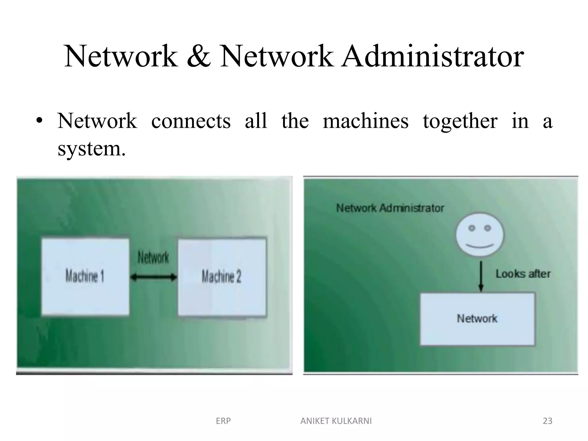 Network & Network Administrator
• Network connects all the machines together in a
system.
ERP ANIKET KULKARNI 23
 