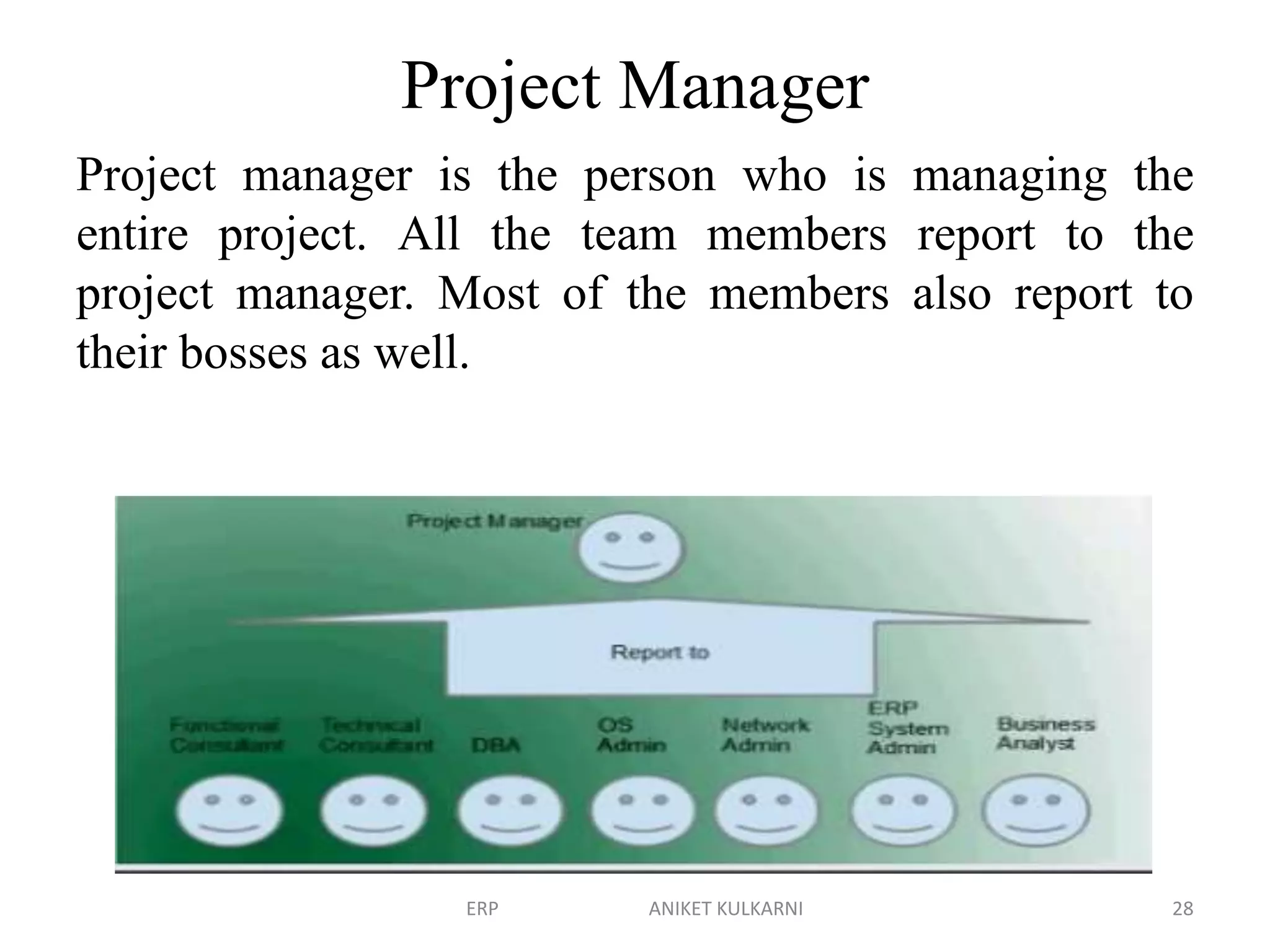 Project Manager
Project manager is the person who is managing the
entire project. All the team members report to the
project manager. Most of the members also report to
their bosses as well.
ERP ANIKET KULKARNI 28
 