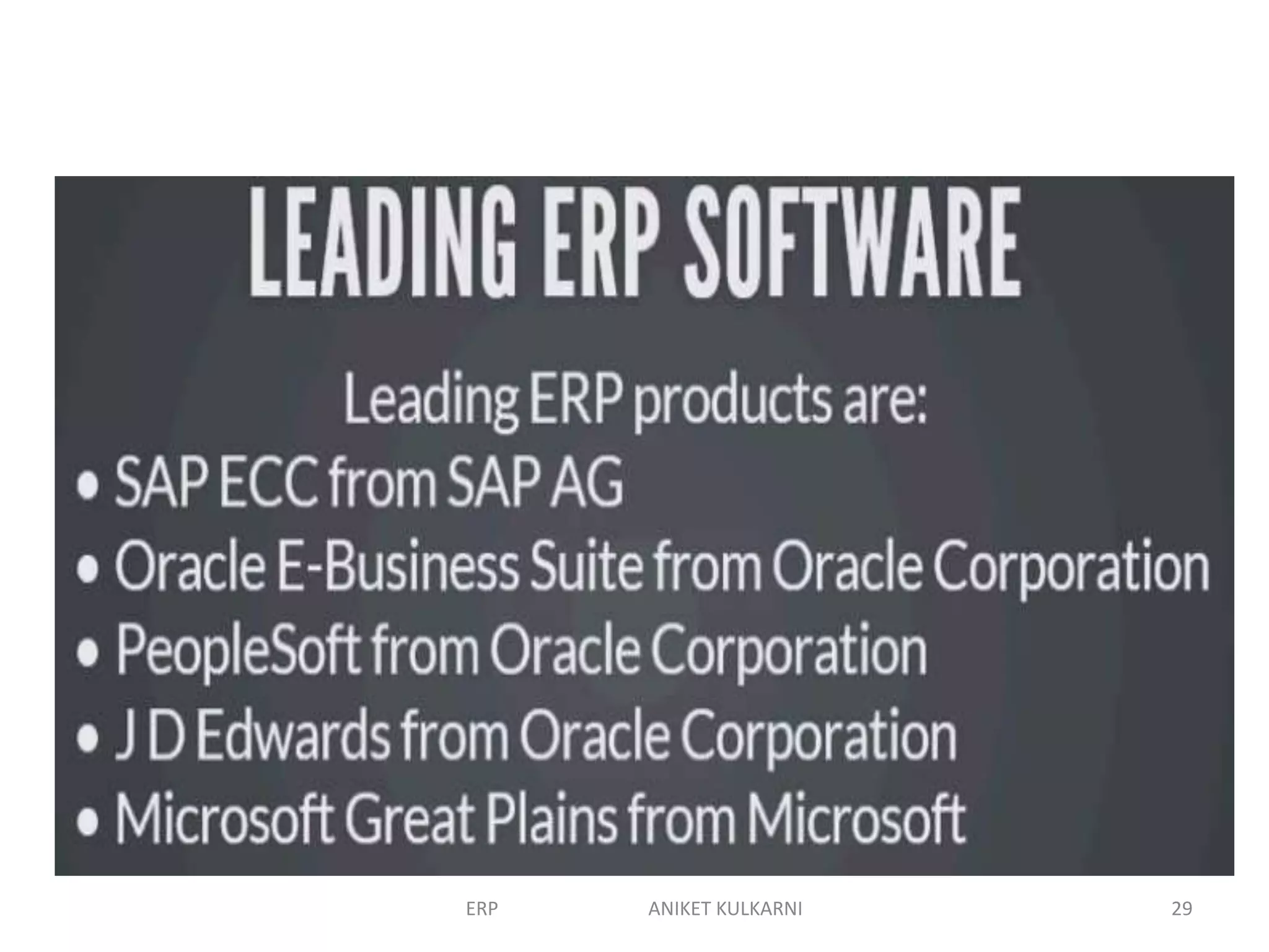 ERP ANIKET KULKARNI 29
 