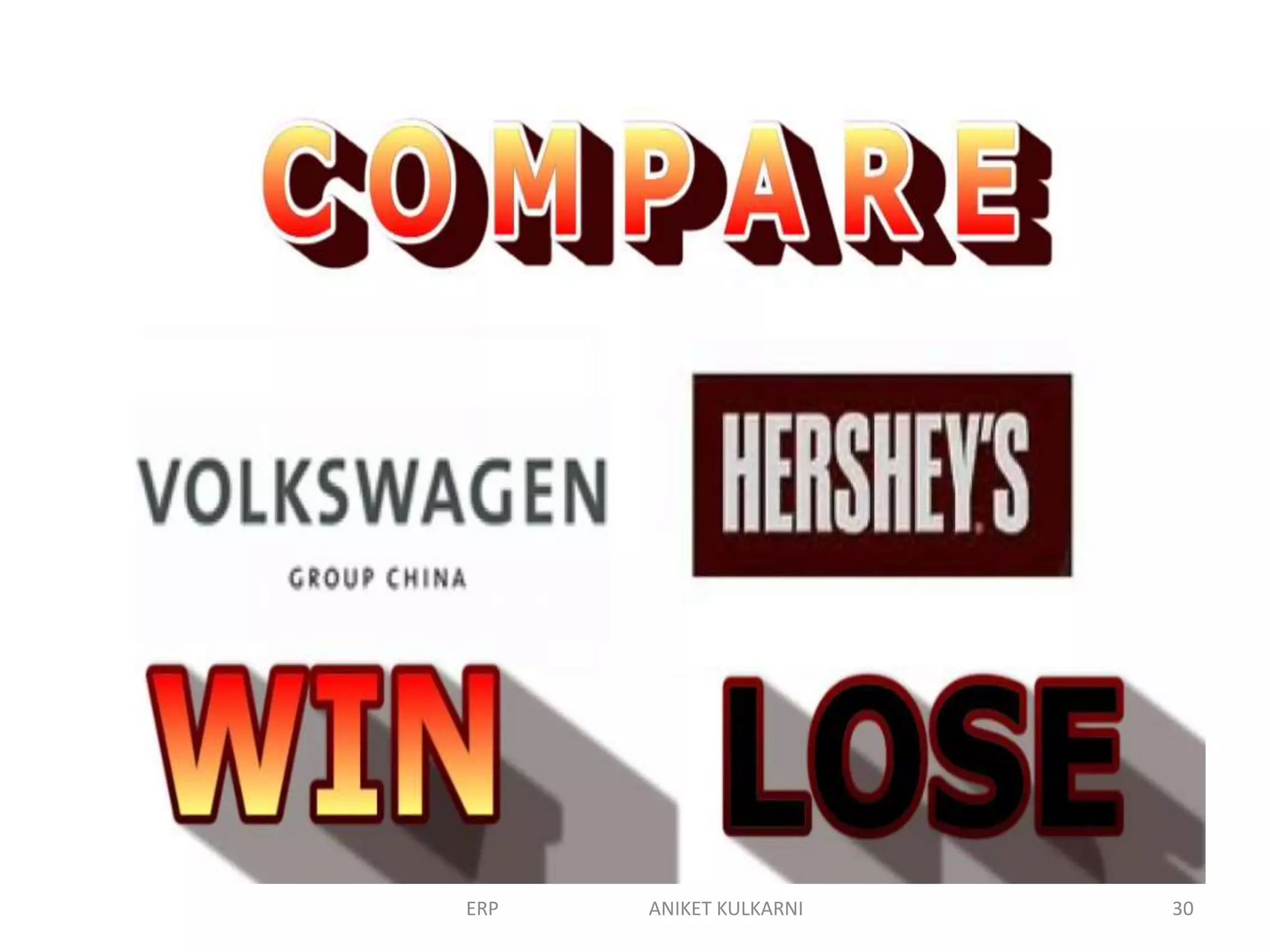 ERP ANIKET KULKARNI 30
 