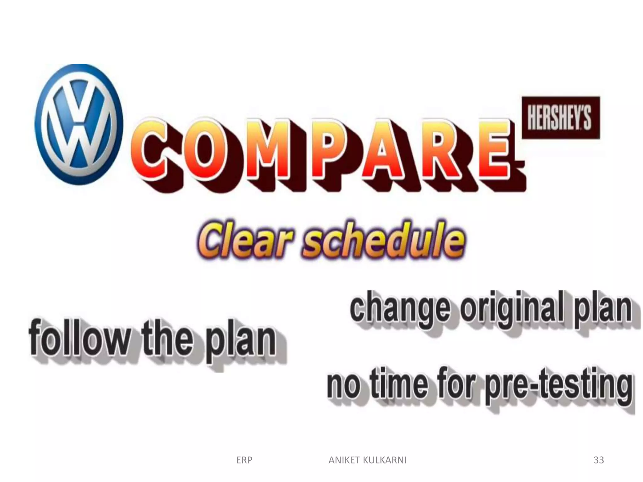 ERP ANIKET KULKARNI 33
 